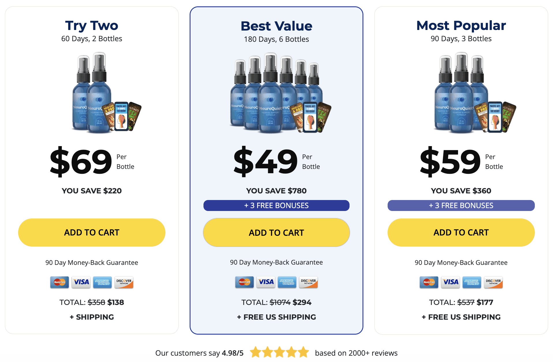 NeuroQuiet-pricing